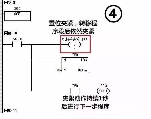 利用PLC實(shí)現(xiàn)簡(jiǎn)單的搬運(yùn)動(dòng)作，非常方便！(圖12)