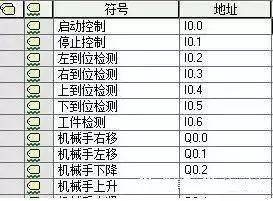 利用PLC實(shí)現(xiàn)簡(jiǎn)單的搬運(yùn)動(dòng)作，非常方便！(圖6)