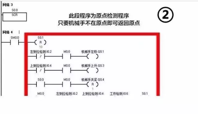 利用PLC實(shí)現(xiàn)簡(jiǎn)單的搬運(yùn)動(dòng)作，非常方便！(圖10)