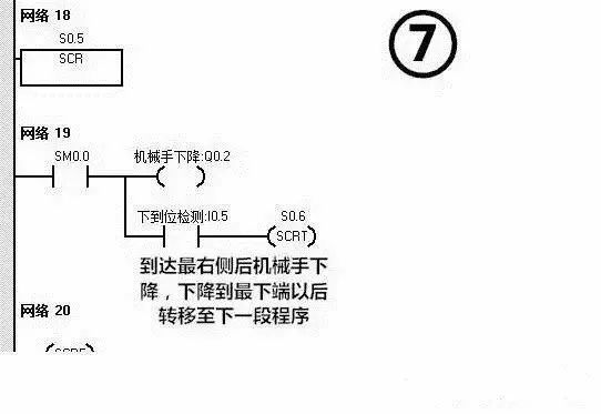 利用PLC實(shí)現(xiàn)簡(jiǎn)單的搬運(yùn)動(dòng)作，非常方便！(圖15)