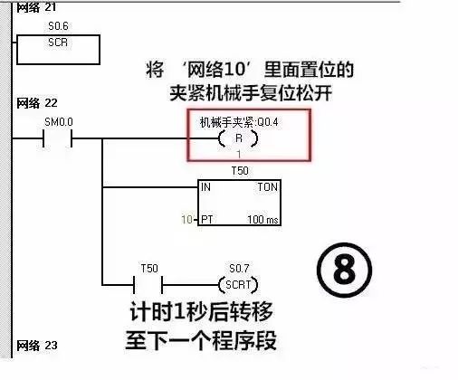 利用PLC實(shí)現(xiàn)簡(jiǎn)單的搬運(yùn)動(dòng)作，非常方便！(圖16)