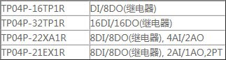 TP04P系列一體機(圖1)