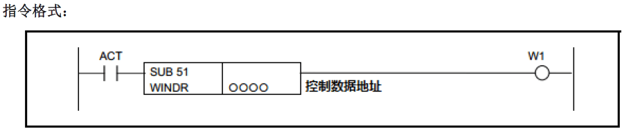 課程四十一 FANUC WINDOW FUNCTION 窗口功能之使用詳解(圖4)