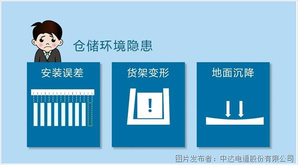 臺(tái)達(dá)堆垛機(jī)方案：精準(zhǔn)是王道 平穩(wěn)更高效(圖3)
