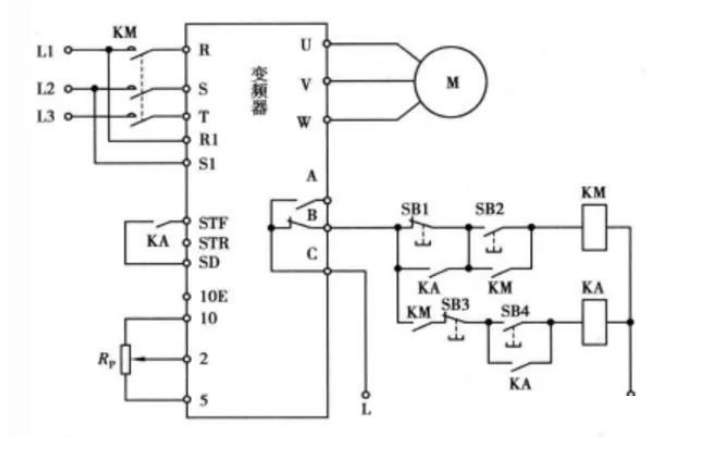 變頻器使用繼電器和開關(guān)控制電機(jī)運(yùn)行方式詳解(圖2)