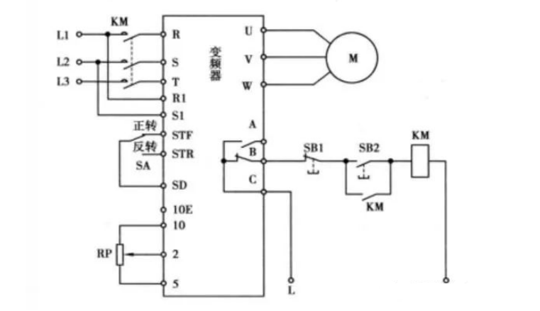 變頻器使用繼電器和開(kāi)關(guān)控制電機(jī)運(yùn)行方式詳解