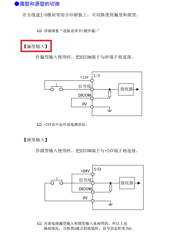 FANUC PMC輸入地址某一個字節(jié)全為1如何解決？(圖11)
