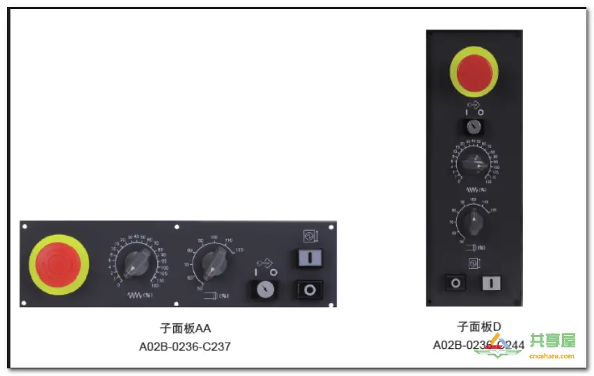 FANUC PMC IO相關(guān)知識(shí)(圖8)