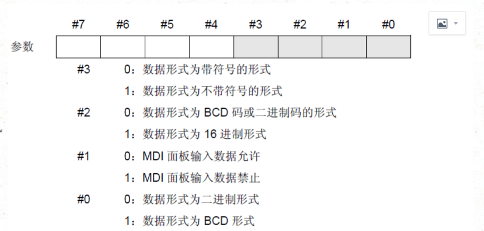 發(fā)那科如何查看PMC備份參數(shù)的D數(shù)據(jù)共享屋：FANUC PMC參數(shù)離線讀取工具(圖6)