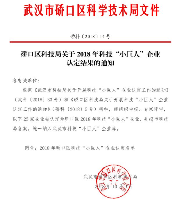 祝賀我公司被認定為“科技小巨人企業(yè)”