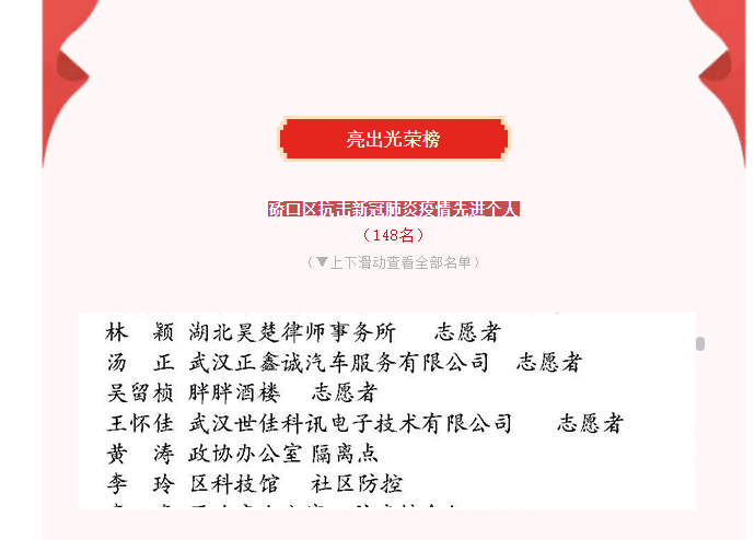 武漢世佳偉業(yè)公司王懷佳同志獲硚口區(qū)“抗擊新冠肺炎疫情先進(jìn)個(gè)人”榮譽(yù)！(圖3)